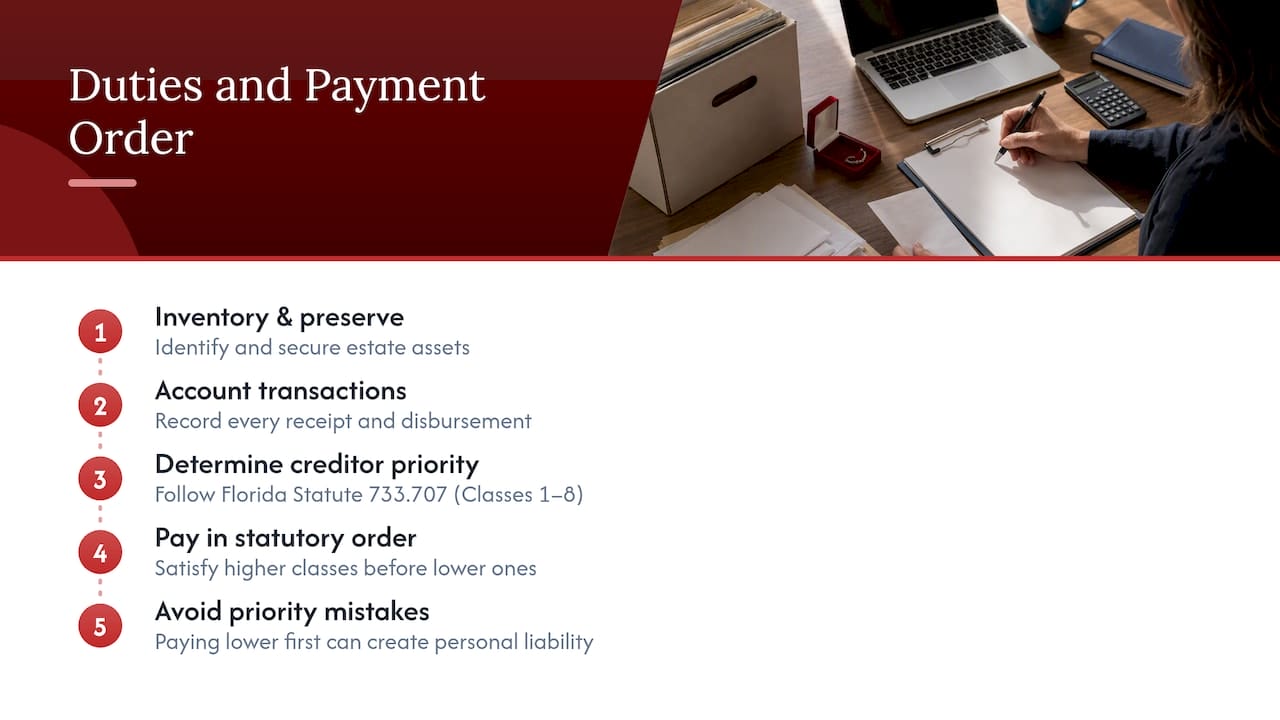 Florida Formal Administration: 6–12 Month Timeline & Lawyer Checklist Estate administration duties and payment order