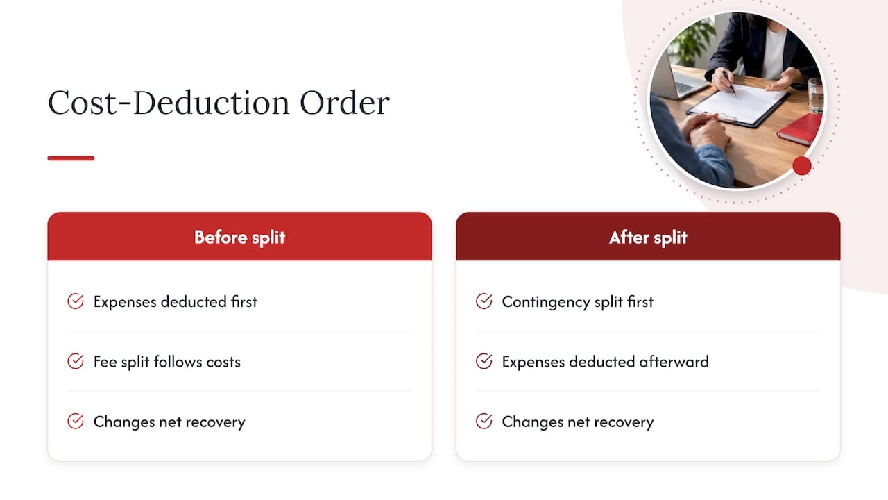 Two fee deduction orders and their effect