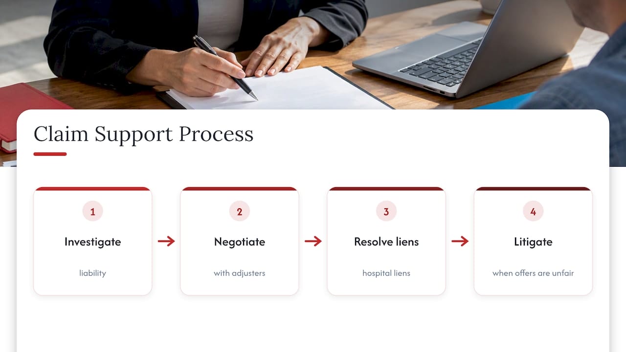 Florida Car Accident Settlements: $28,242, PIP, and Fault Rules How Our Firm Helps Florida Accident Victims Move Forward — overview diagram