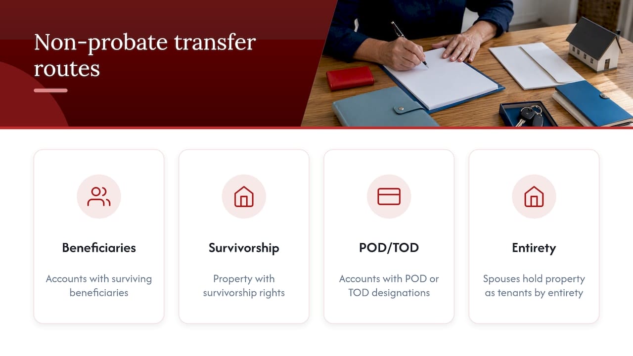 Four ways assets transfer outside probate